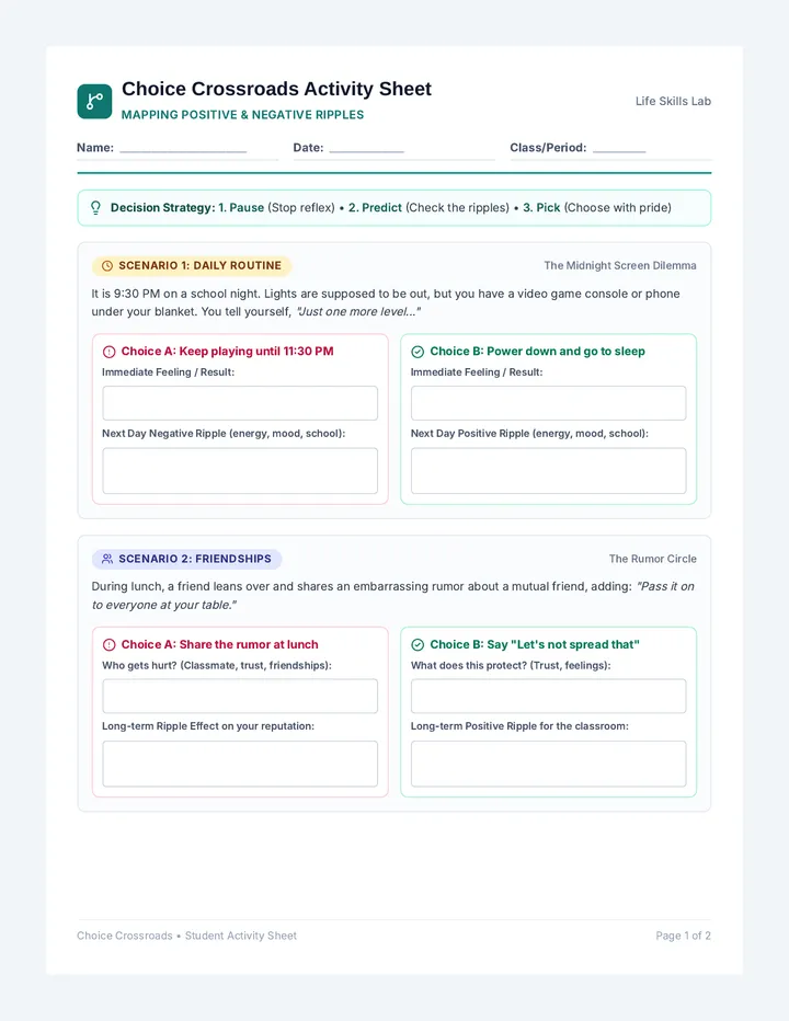 Choice Crossroads Activity Sheet