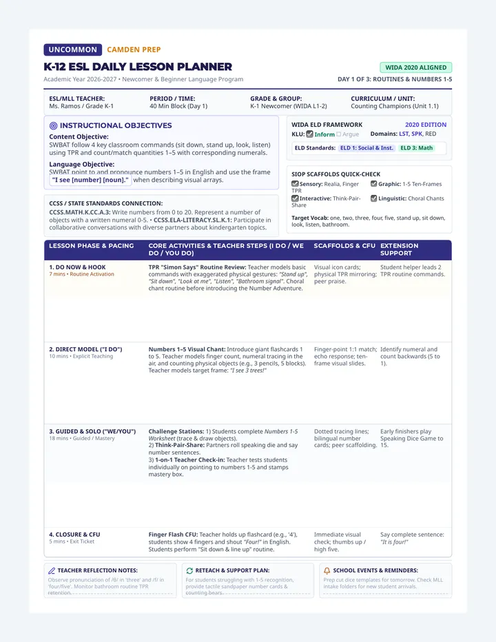 Camden Planner Day 1 Teacher Guide