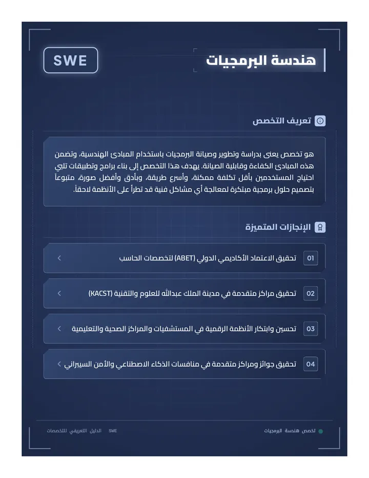 تعريف تخصص هندسة البرمجيات