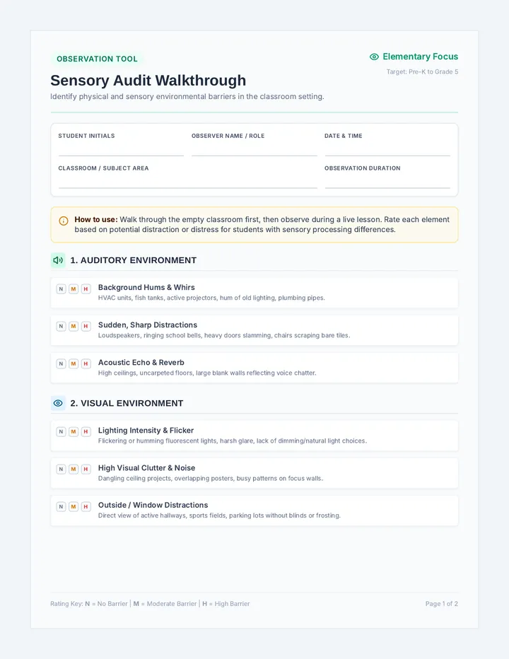 Sensory Audit Walkthrough Checklist