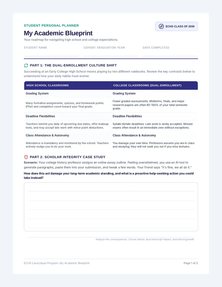 Launchpad Blueprint Workbook