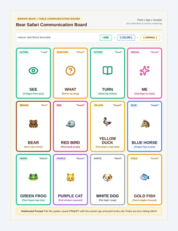 Bear Safari Communication Board