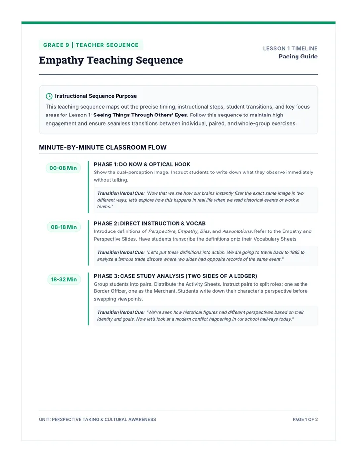 Empathy Teaching Sequence