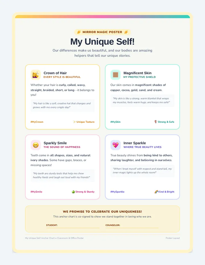 Unique Self Anchor Chart