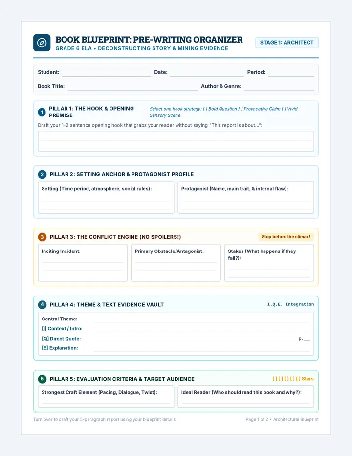 Book Blueprint Report Worksheet