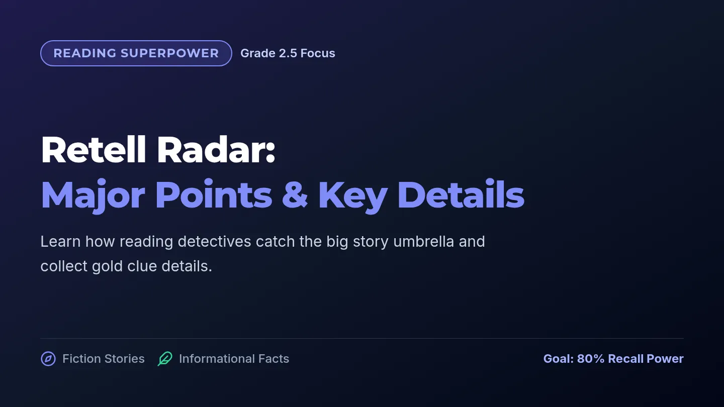 Retell Radar Instructional Slides