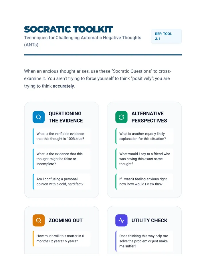 Socratic Questioning Toolkit Handout
