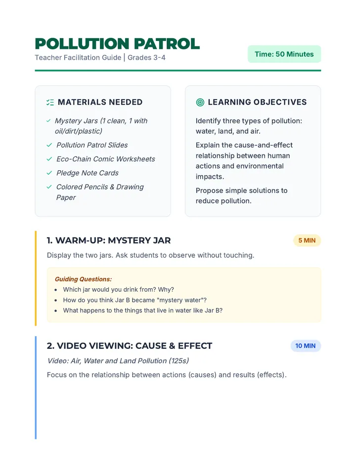 Pollution Patrol Teacher Guide