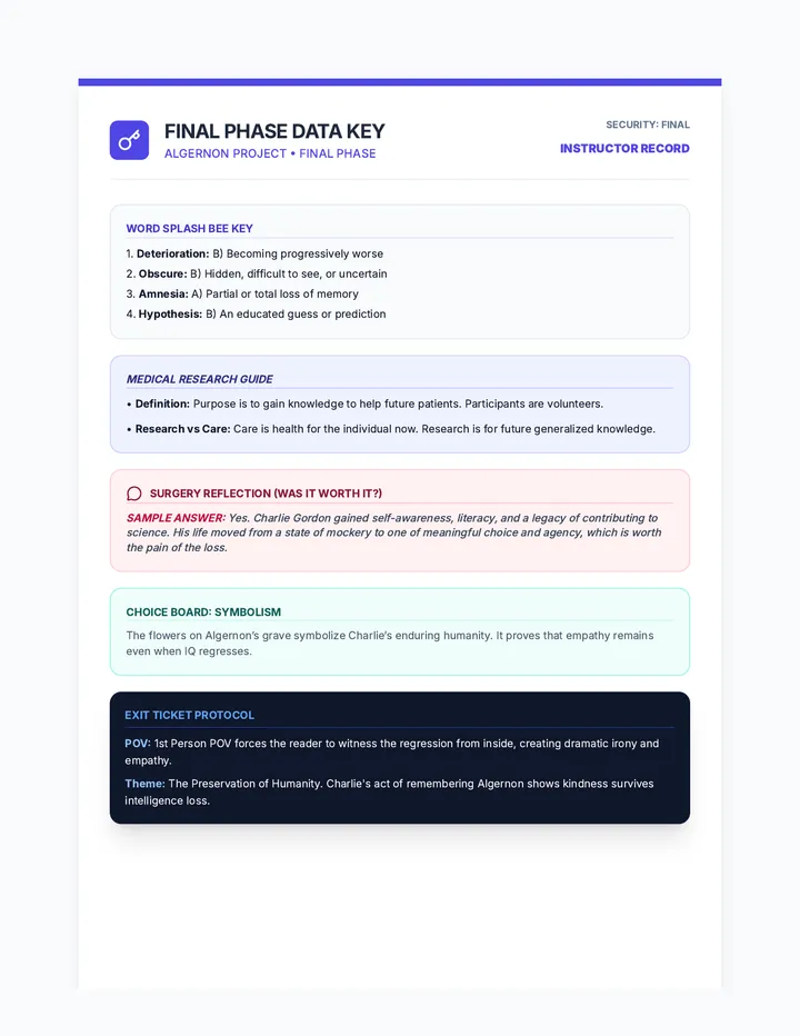 Final Phase Answer Key v3Plus