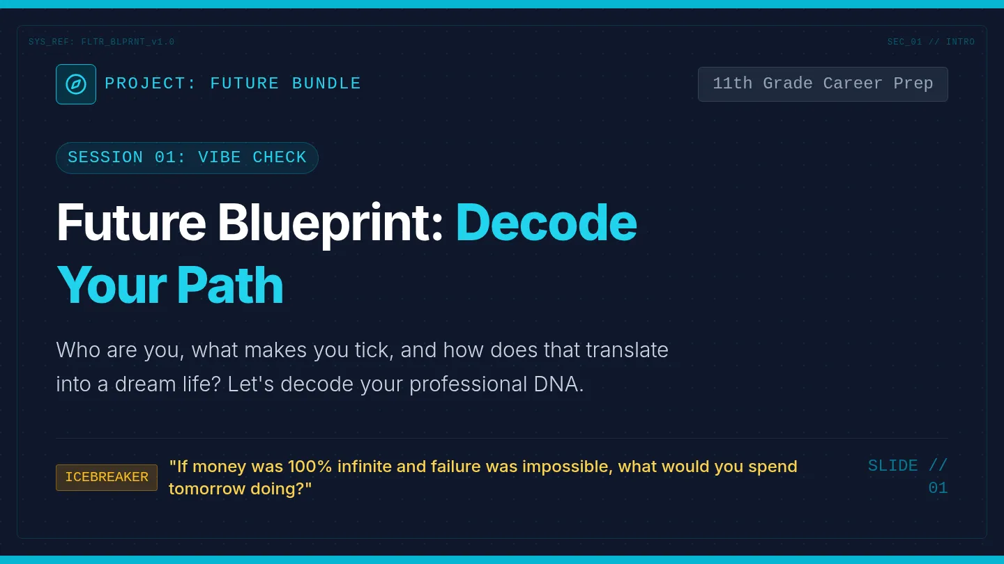 Future Blueprint Slides