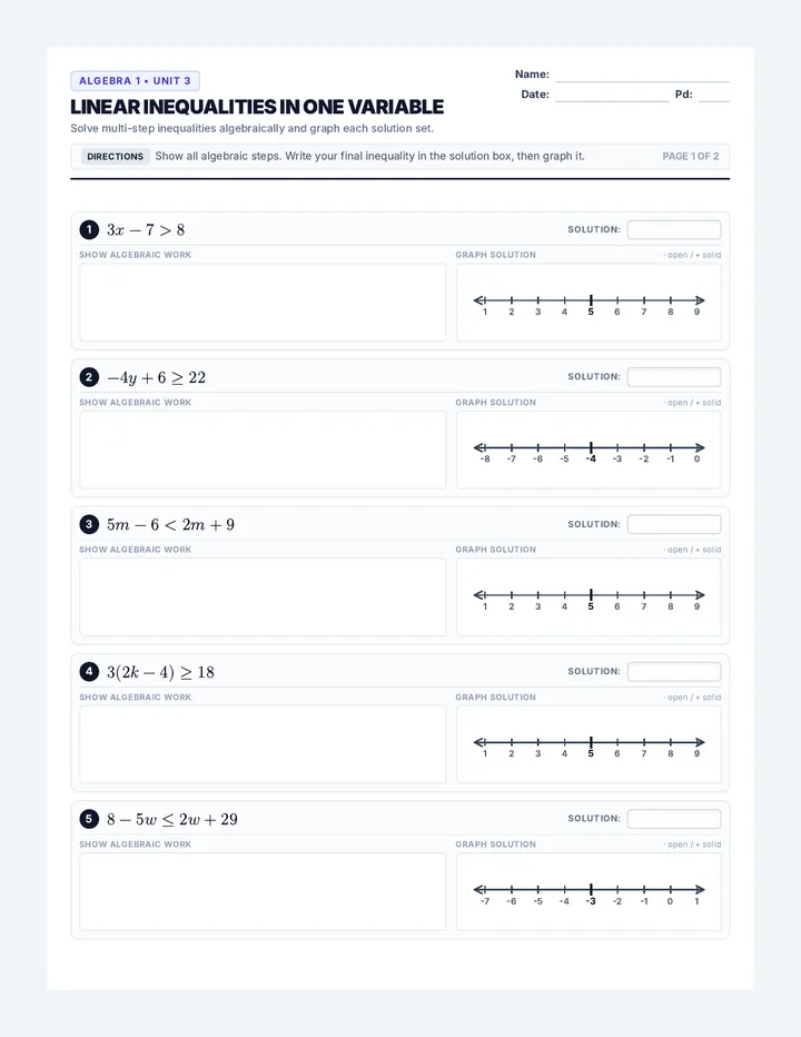 Linear Inequality Graphing Worksheet