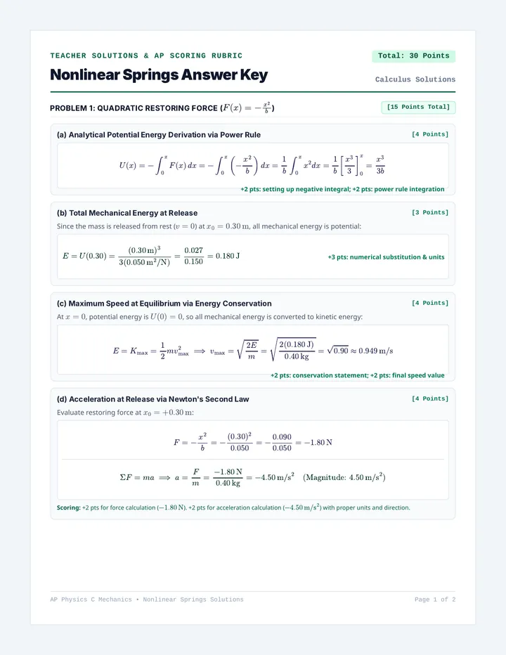 Nonlinear Springs Answer Key