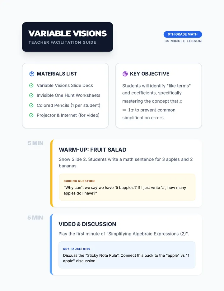 Variable Visions Teacher Guide