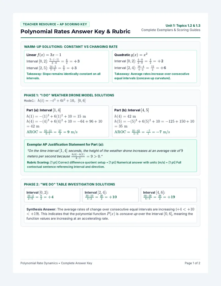 Polynomial Rates Answer Key