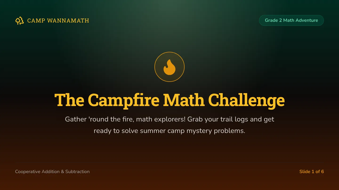 Campfire Math Slides