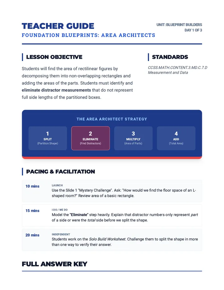 Area Architects Teacher Guide