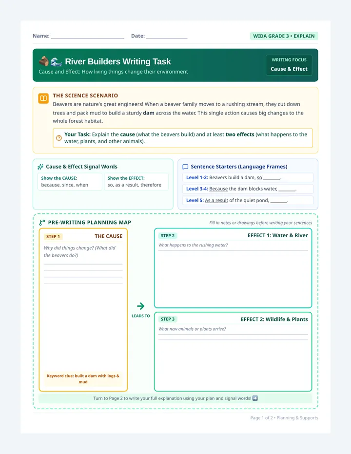 River Builders Writing Task