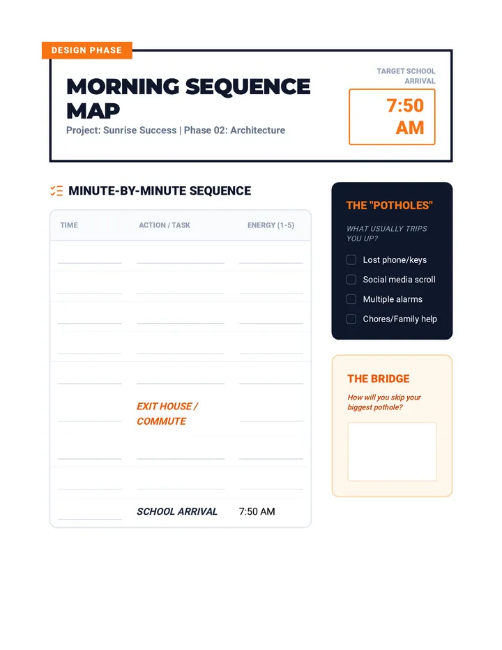 Morning Sequence Map Worksheet
