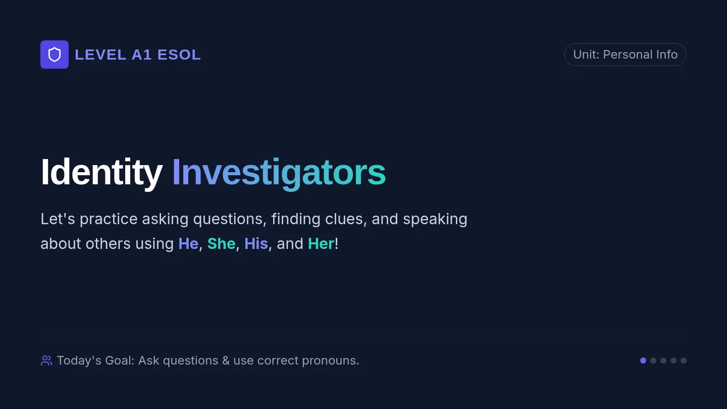 Identity Investigators Slides