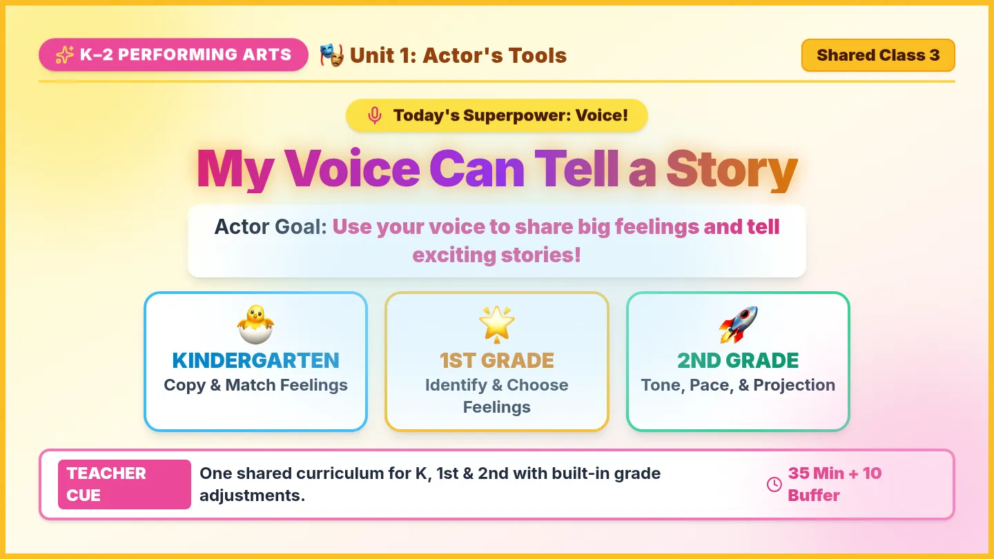 Voice Story Slides