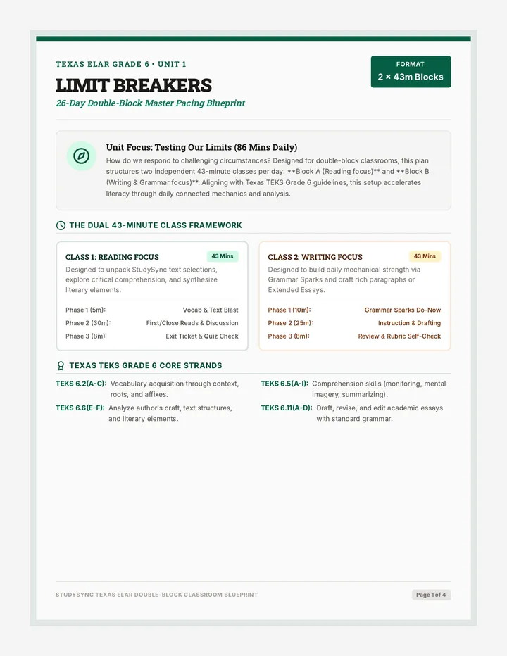 Limit Breakers Pacing Guide