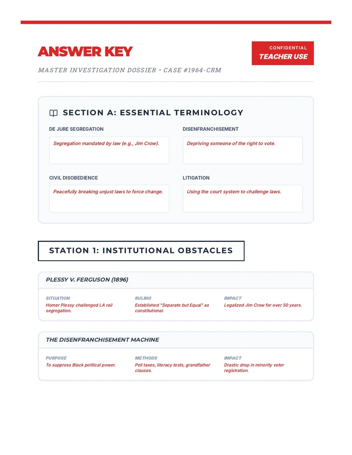 Justice Gallery Answer Key Updated