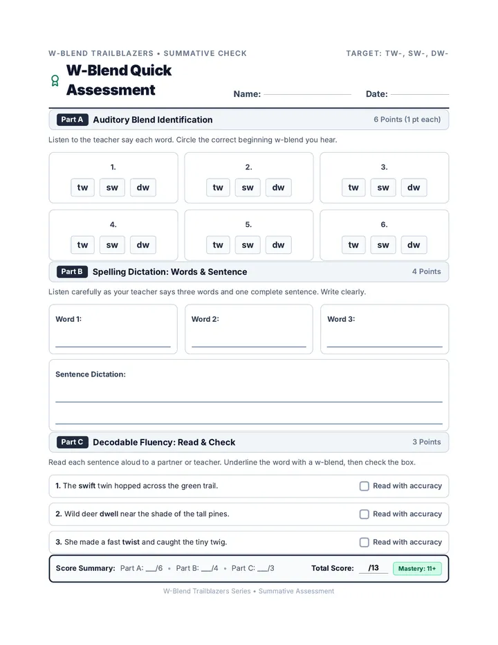 W Blend Quick Assessment