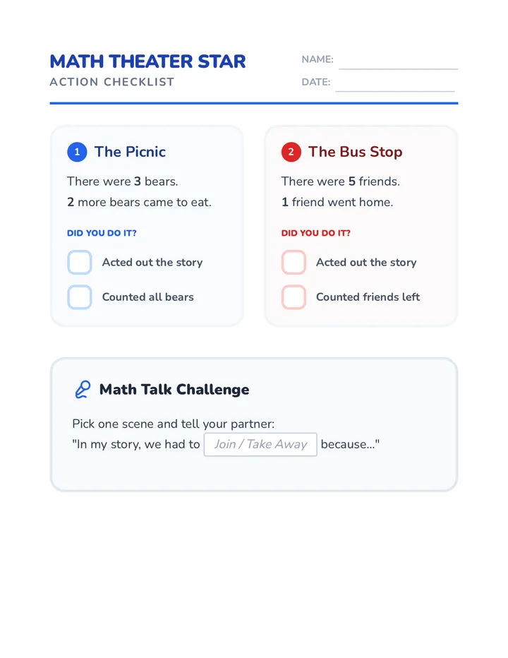 Math Theater Checklist