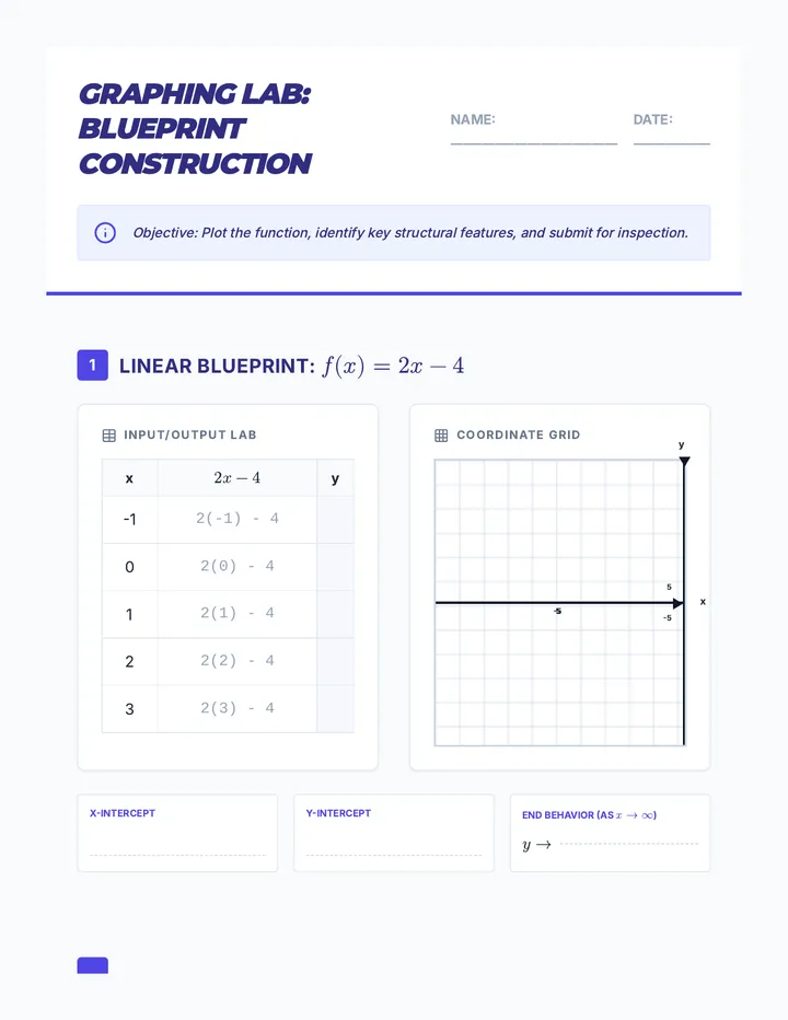 Graph Blueprint Basics • Lesson • Lenny.com