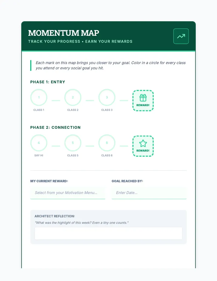 Momentum Map Tracker Worksheet