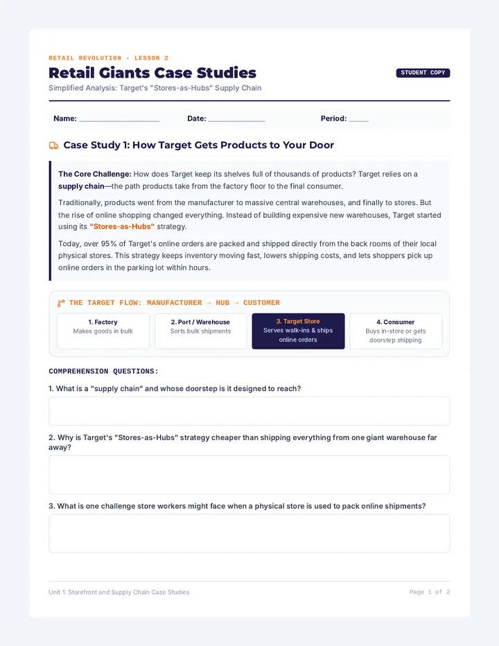 Retail Giants Case Studies