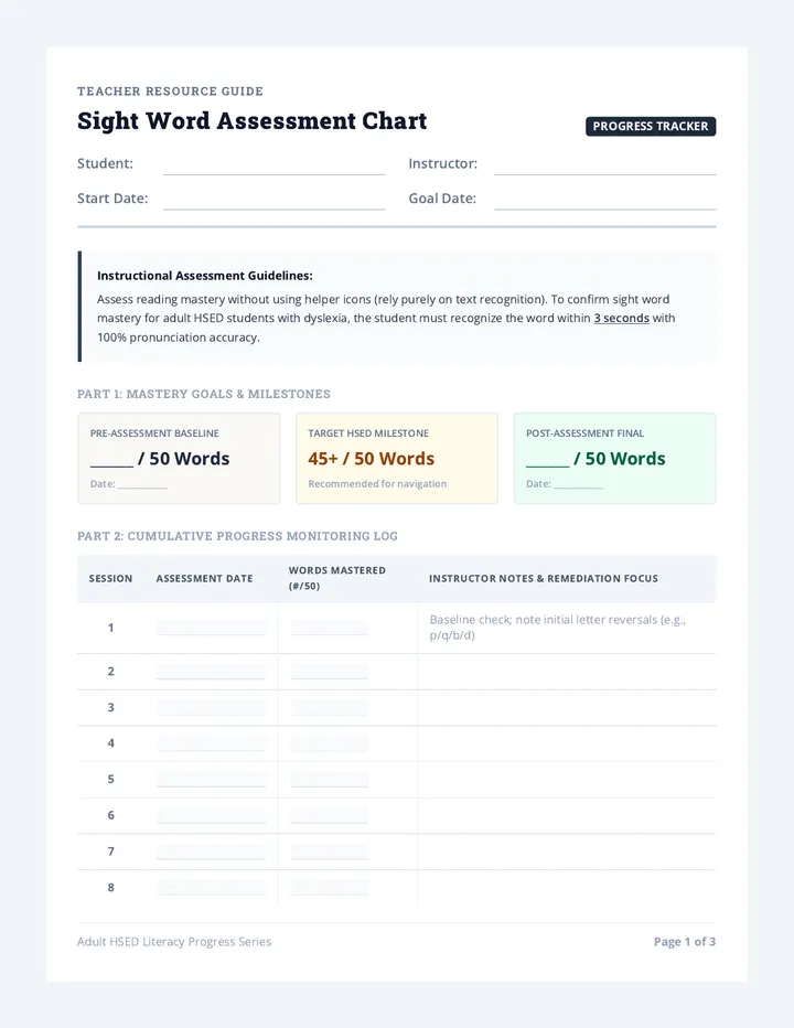 Teacher Assessment Chart