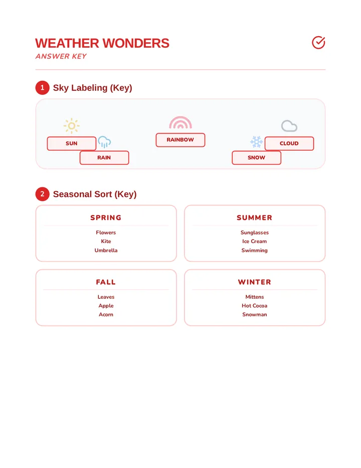 Weather Wonders Answer Key