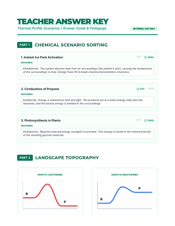 Thermal Profile Scenarios Answer Key