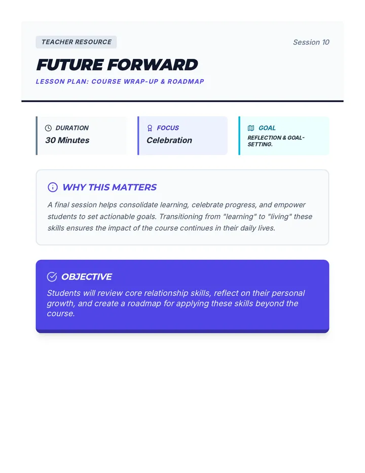 Future Forward Lesson Plan