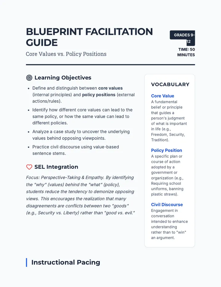 Blueprint Facilitation Guide