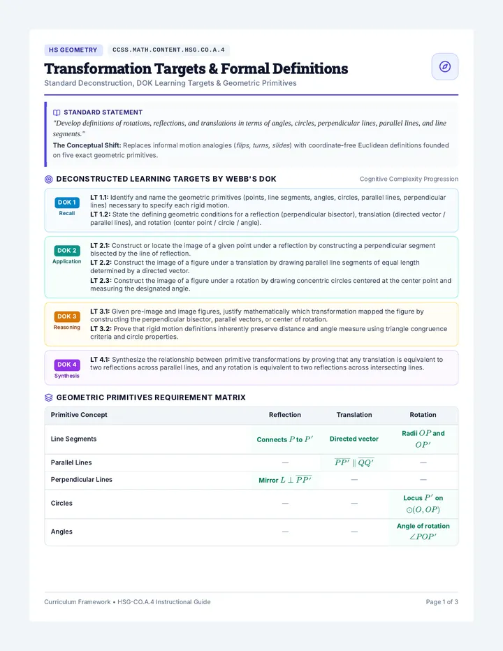 Transformation Targets Teacher Guide
