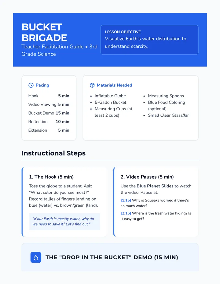 Bucket Brigade Teacher Guide