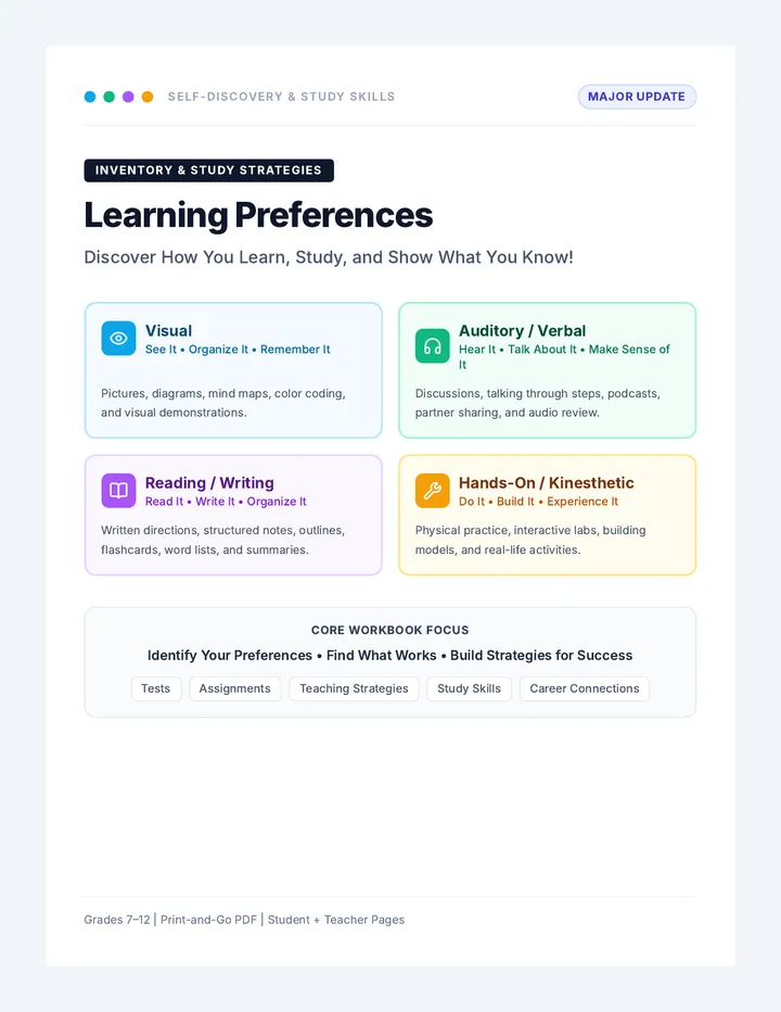 Learning Preferences Workbook