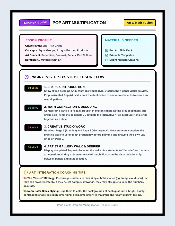 Pop Art Multiplication Teacher Guide