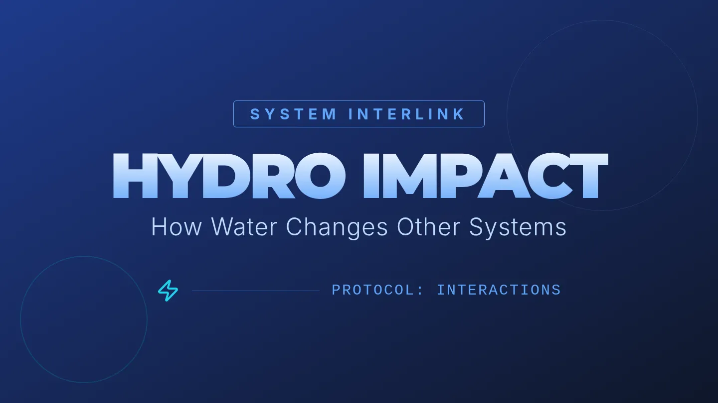 Hydro Impact Slides 7th Grade