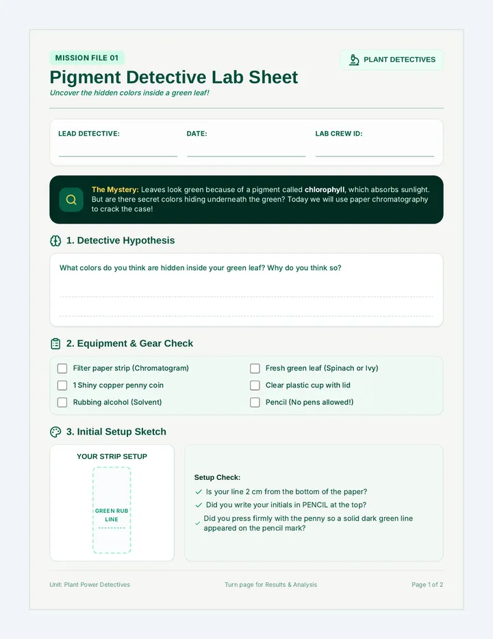 Pigment Detective Lab Guide