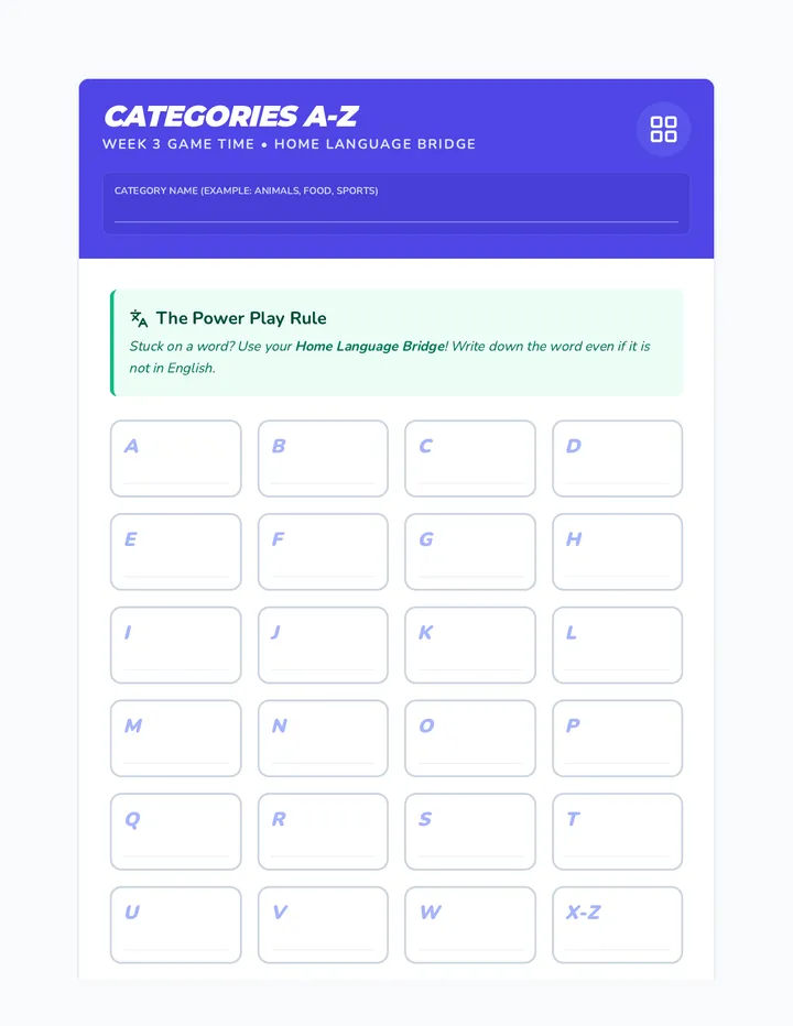 Categories Worksheet Activity