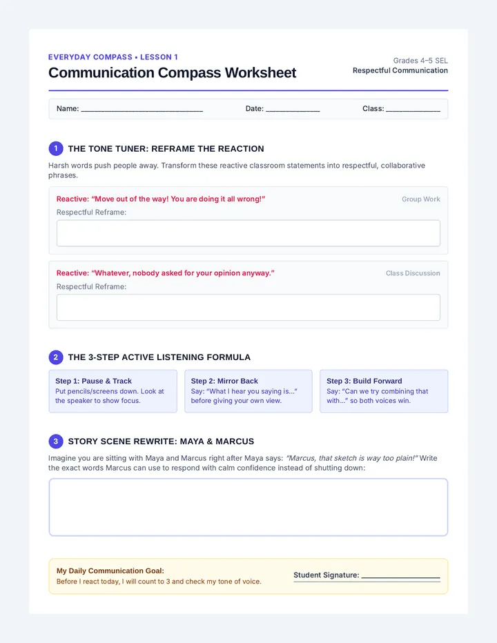 Communication Compass Worksheet