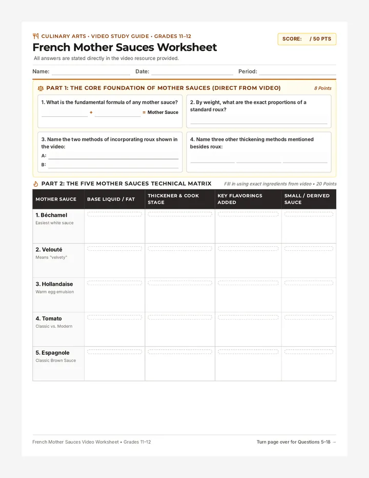 French Mother Sauces Worksheet