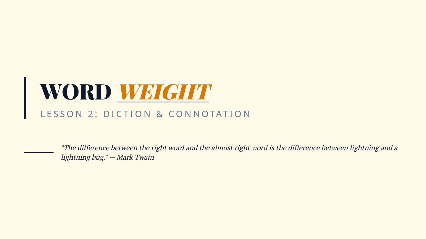 Word Weight Slides