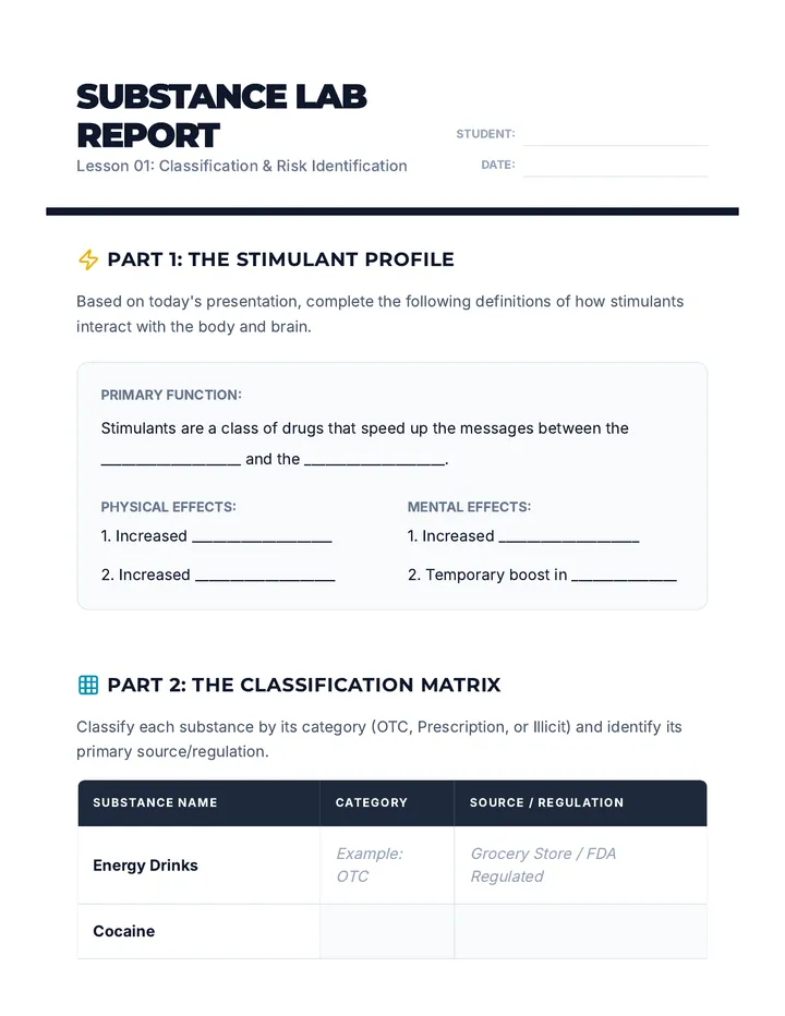 Substance Lab Report Worksheet