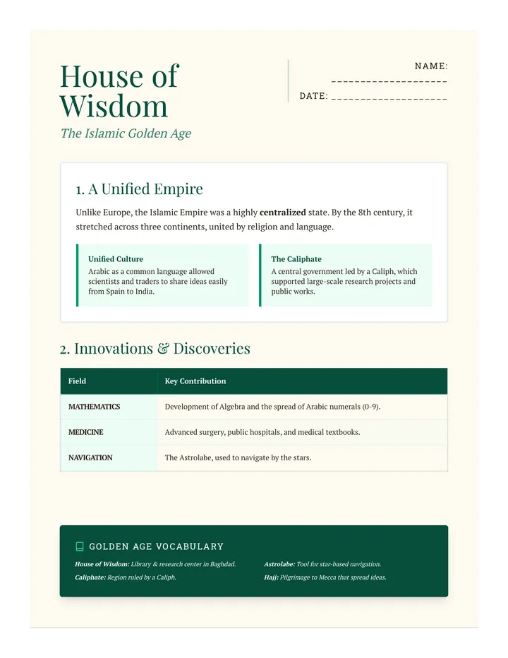 House of Wisdom Worksheet