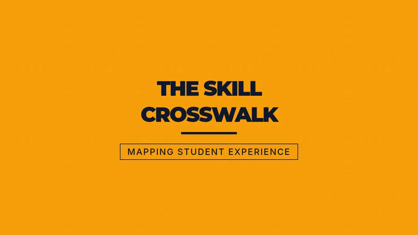Skill Mapping Slides