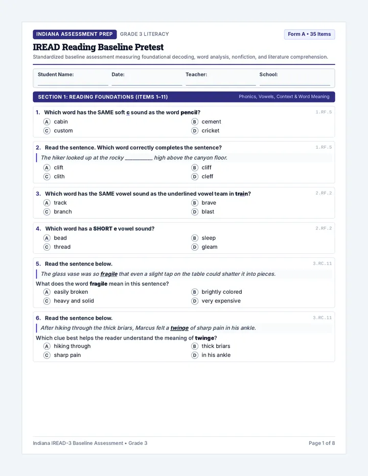IREAD Reading Baseline Pretest